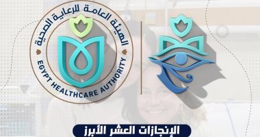 الرعاية الصحية: مشروعنا للسياحة العلاجية تحت مظلة "نرعاك فى مصر" إنفو جراف عن إنجازات الهيئة في السياحة العلاجية