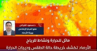 ارتفاع تدريجى فى درجات الحرارة.. تصل إلى 42 درجة على محافظات جنوب الصعيد الطقس