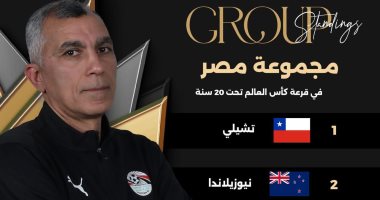 منتخب مصر للشباب مع تشيلي مستضيف البطولة واليابان ونيوزيلندا فى كأس العالم مجموعة منتخب مصر