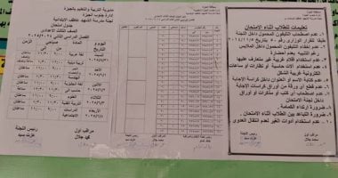 تعليم الجيزة تحذر طلاب الشهادة الإعدادية من اصطحاب الهاتف المحمول داخل اللجان تحذير لطلاب الشهادة الإعدادية من اصطحاب المحمول داخل اللجان