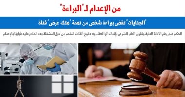 من الإعدام غيابيا للبراءة من تهمة هتك عرض فتاة الواحات.. نقلا عن برلماني  