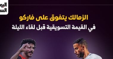 الحلم نيوز : 
                                            الزمالك يتفوق على فاركو فى القيمة التسويقية قبل لقاء الليلة.. إنفو جراف
                                        