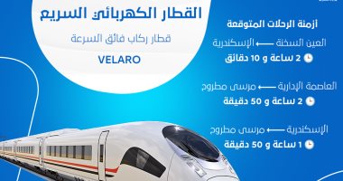 وزارة النقل: زمن الرحلة من السخنة لـ الإسكندرية 2.10 ساعة بالقطار السريع أهم المعلومات عن القطار الكهربائي السريع