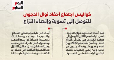 كواليس اجتماع أحفاد نوال الدجوى للتوصل إلى تسوية وإنهاء النزاع.. إنفو جراف إنفو جراف