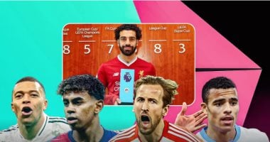 ترتيب محمد صلاح.. قائمة الأكثر حصداً لجائزة رجل المباراة بدوريات أوروبا محمد صلاح ونجوم أوروبا