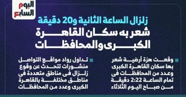 حكاية زلزال الساعة 2 الفجر فى القاهرة الكبرى وبعض المحافظات.. إنفوجراف زلزال القاهرة
