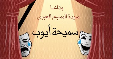 المسرح يُسدل الستار والدموع تصفق فى وداع سميحة أيوب.. كاريكاتير اليوم السابع