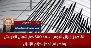 سر الزلازل المتكررة وهل دخلت مصر حزام الزلازل.. رئيس معهد البحوث الفلكية يوضح سر الزلازل المتكررة التى تعرضت لها مصر