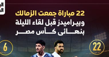 22 مباراة جمعت الزمالك وبيراميدز قبل لقاء الليلة بنهائى كأس مصر.. إنفو جراف مواجهات الزمالك وبيراميدز