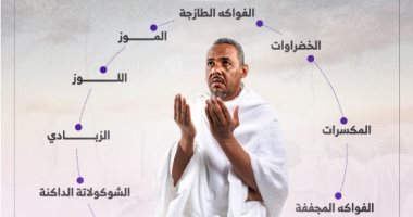الشبكة نيوز : 
                                            أطعمة صحية تساعد الحجاج على تأدية المناسك.. إنفوجراف
                                        