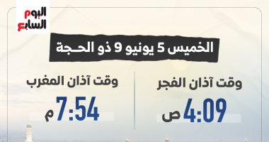 موعد أذان المغرب يوم عرفة 2025 .. إنفوجراف موعد أذان المغرب وقفة عرفات