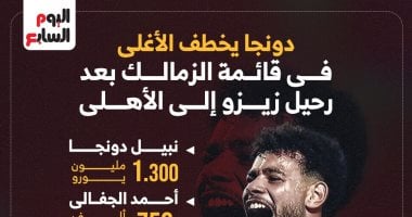دونجا