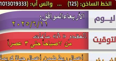 "مياه الشرب" بدمياط تعلن فصل الخدمة عن 5 قرى غدا الأربعاء