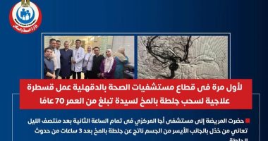 وزارة الصحة: قسطرة علاجية لسحب جلطة بالمخ لسيدة تبلغ من العمر 70 عامًا