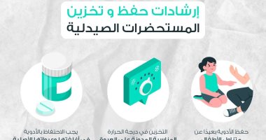 هيئة الدواء تكشف طرق تخزين وحفظ الدواء لضمان فاعليته طرق تخزين وحفظ الدواء