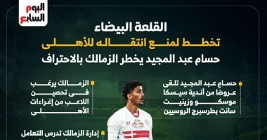 الزمالك يخطط لمنع انتقال حسام عبد المجيد للأهلى.. إنفوجراف حسام عبد المجيد