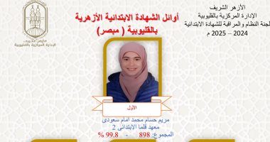 ننشر قائمة أوائل الشهادة الابتدائية الأزهرية بالقليوبية.. تعرف عليها