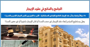 70 سؤالا وإجابة بشأن عقد الإيجار الخاضع للقوانين الاستثنائية.. برلمانى