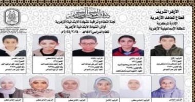 محافظ الإسماعيلية يهنئ أوائل الشهادة الابتدائية الأزهرية على مستوى المحافظة