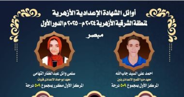 أسماء أوائل الشهادة الإعدادية الأزهرية 2025 بمنطقة الشرقية