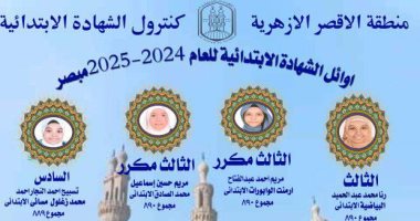 منطقة الأقصر الأزهرية تعلن أوائل الشهادتين الابتدائية والإعدادية.. تعرف عليها