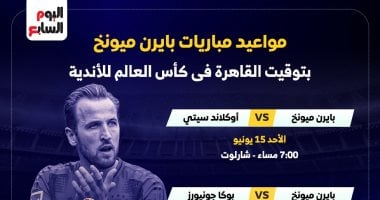 مواعيد مباريات بايرن ميونخ فى مونديال الأندية 2025.. إنفوجراف إنفوجراف.. مواعيد مباريات البايرن