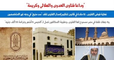 6 جهات فقط فى مصر أصبحت للفتوى وبشروط بعد صدور القانون.. عن "برلمانى" قانون الفتوى - برلمانى