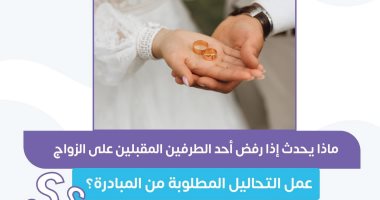 ماذا يحدث إذا رفض أحد الطرفين المقبلين على الزواج عمل التحاليل المطلوبة؟ فحص المقبلين على الزواج