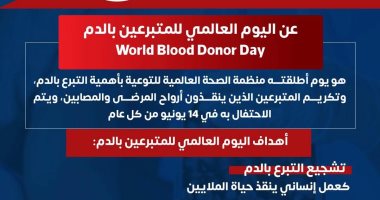 وزارة الصحة توضح أهداف دعم المتبرعين بالدم.. تقاصيل أهداف دعم المتبرعين بالدم