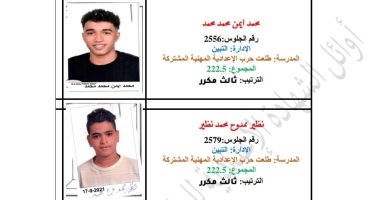 محمد أيمن ونظير ممدوح وجنى.. ننشر صور أوائل الشهادة الإعدادية بالقاهرة أوائل الشهادة الإعدادية بالقاهرة