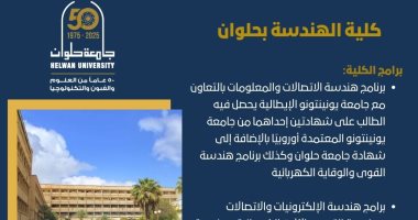 تنسيق الجامعات 2025 .. تفاصيل البرامج الدراسية بكلية الهندسة جامعة حلوان انفوجراف البرامج الدراسية بهندسة حلوان