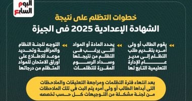 خطوات التظلم على نتيجة الشهادة الإعدادية 2025 فى الجيزة.. إنفوجراف خطوات التظلم على نتيجة الشهادة الإدادية 2025 في الجيزة