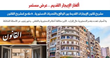 مشروع قانون الإيجارات القديمة بين الواقع والتحديات الدستورية.. "برلماني"