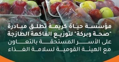 مؤسسة حياة كريمة تطلق مبادرة صحة وبركة لتوزيع الفاكهة للأسر المستحقة حياة كريمة تطلق مبادرة صحة وبركة لتوزيع الفاكهة للأسر المستحقة