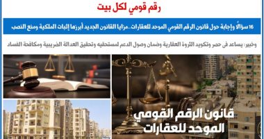 "رقم قومى لكل بيت".. 16سؤالاً وإجابة حول قانون الرقم القومى الموحد للعقارات