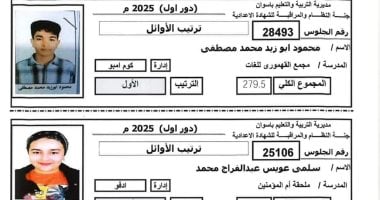 قائمة أوائل الشهادة الإعدادية بمحافظة أسوان.. البنات تتفوق قائمة الأوائل