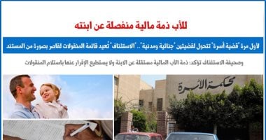 الأب له ذمة مالية مستقل عن ابنته ولا يجوز إقراره باستلام منقولاتها.. برلمانى مبدأ قضائى لمنقولات الزوجية - برلمانى
