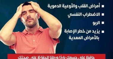 وزارة الصحة توضح معلومات هامة عن الإجهاد الحراري.. تفاصيل الإجهاد الحراري