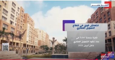إكسترا نيوز تعرض تقريرا حول أسباب انتعاش قطاع التمويل العقارى تقرير إكسترا نيوز حول أسباب انتعاش قطاع التمويل العقاري