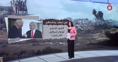 أمل الحناوي: ترقب دولي وسط تصاعد الحرب الإيرانية الإسرائيلية.. وتحذيرات من اشتعال فصل جديد