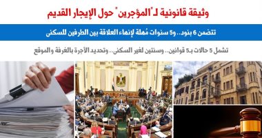 وثيقة قانونية جديدة لـ"المؤجرين" حول الإيجار القديم.. نقلا عن برلماني