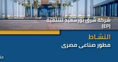 استثمارات بـ2.9 مليار جنيه لتطوير 16 مليون متر بشرق بورسعيد