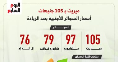 أسعار السجائر