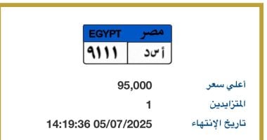 اللوحة