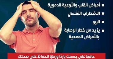 انفوجراف