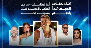 أضخم حفلات الصيف تبدأ بأنغام.. أبرز فعاليات مهرجان العلمين 2025 (إنفوجراف) أبرز فعاليات مهرجان العلمين الجديدة 2025