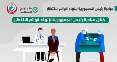 وزارة الصحة: إجراء عمليات القلب المفتوح خلال 3 أسابيع ضمن مبادرة قوائم الانتظار مبادرة رئيس الجمهورية لإنهاء قوائم الانتظار