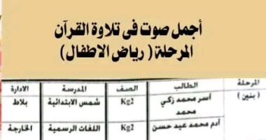 تعليم الوادى الجديد تعلن نتائج مسابقة أجمل صوت فى تلاوة القرآن الكريم