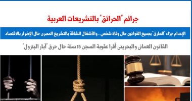 جرائم الحرائق فى التشريعات العربية - برلمانى