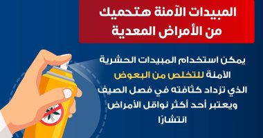 المبيدات الآمنة تحمى من الأمراض المعدية